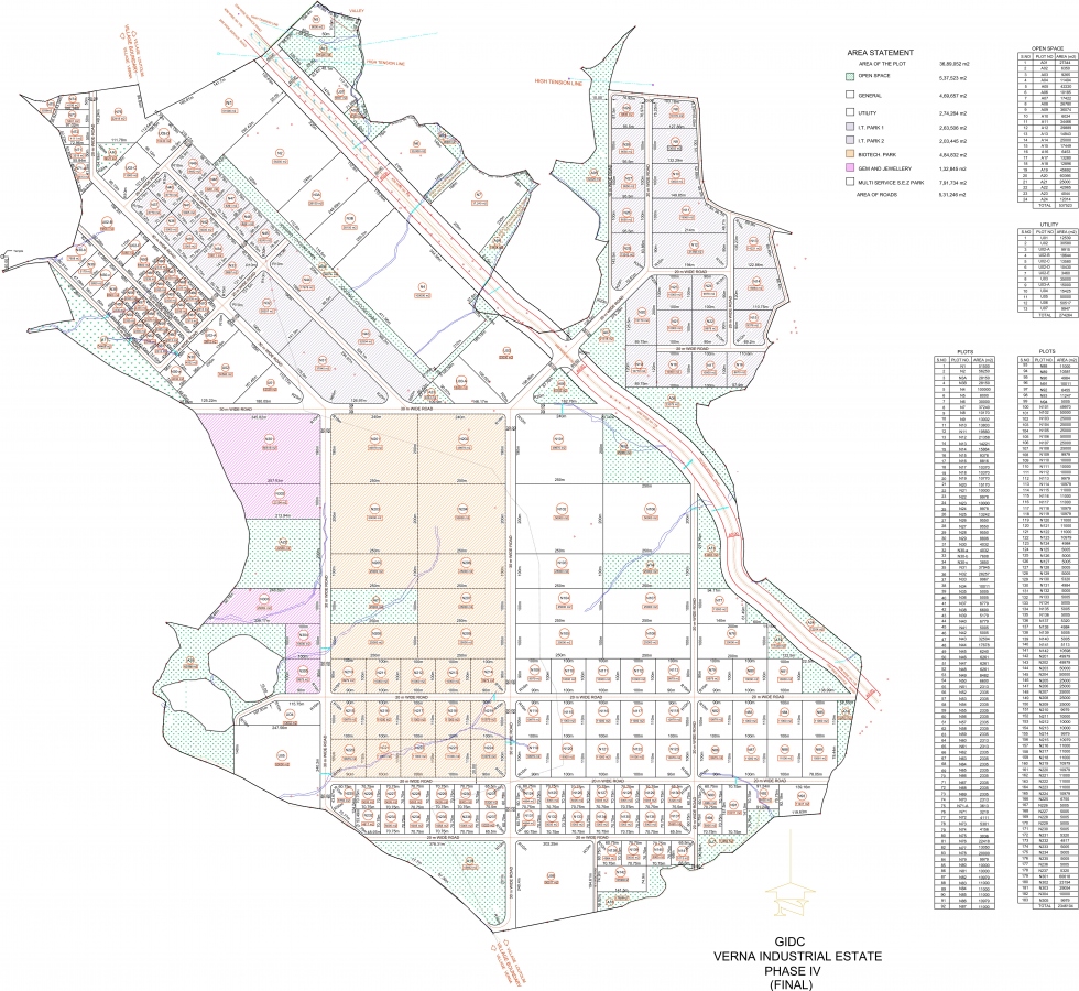 42 Planning and Design of Verna Industrial Esta